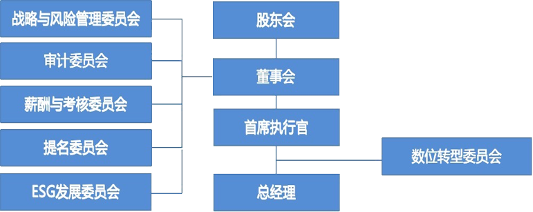 �±�GG�������漣ƽ̨